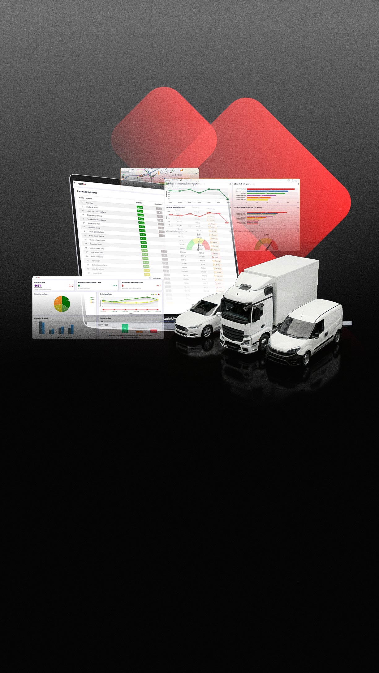 Acmon Fleet Management Background